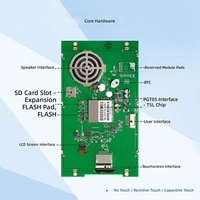 Modul Layar Sentuh Tunggal LCD TFT HMI 8 Inci DMG12800C080_03W 1280x800 IPS Analog I/O Display Ethernet Kompatibel Universal