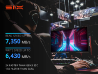 SIX X7400 Pro Notebook M.2 PCIe 4.0 X4 NVMe SSD 512GB 1TB 2TB 4TB Kapasitas Tinggi Dilengkapi 3D TLC 7357MB/s Baca 6434MB/s Tulis