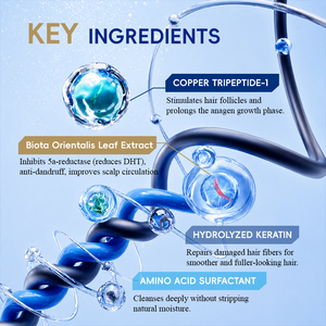 Champú Revitalizante para el Cabello L GHKCu/Limpiador del Cuero Cabelludo y Revitalizador del Folículo Piloso/Repara el Cabello Dañado/Reduce la Caída del Cabello/Anticaspa y Antipicazón - Product Image 3