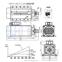 Moteur de broche CNC à refroidissement par air HQD 3,5 kW ER20 avec kit VFD, broche refroidie par air 3,5 kW pour machine CNC de découpe du bois et du MDF
