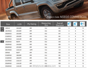 Pneus de camionnette légers de 14 pouces pour caravane 175 <span class=keywords><strong>65</strong></span> R14C 175 70 R14 <span class=keywords><strong>C</strong></span> <span class=keywords><strong>195</strong></span> 14 15 Pneus sans air pour camions - Product Image 6