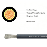 Cable de Soldadura Superflexible Industrial con Conductor de Cobre H01N2-D, Aislamiento de Goma, Resistente al Aceite y con Revestimiento de Neopreno