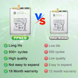 สำหรับ Samsung A50 A52S A53 A71 A72 5G Note <span class=keywords><strong>8</strong></span> 9 10 20 PLUS โทรศัพท์มือถือที่มีคุณภาพเป็นพิเศษ<span class=keywords><strong>แบตเตอรี่</strong></span>ดิจิ<span class=keywords><strong>ต</strong></span>อล CE PSE msds ได้รับการรับรอง - Product Image 3