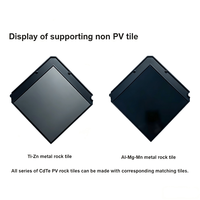 Tuile solaire photovoltaïque 15W pour toit incliné, multicolore, BIPV, tuiles solaires renouvelables pour maison, mur CdTe double vitrage, film mince 480x480mm
