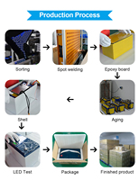 2,5 kW 5kWh 24v 25.6v 100AH 200ah kemasan baterai Lithium Ion Lifepo4 pengganti asam timbal untuk pengisi daya EV penyimpanan energi surya rumah