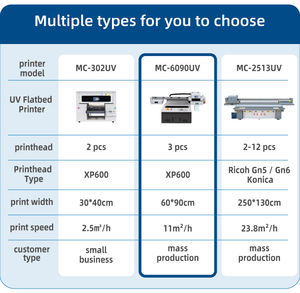 Venta directa de fábrica Impresora plana Uv 6090 Impresora plana pequeña Impresoras digitales de tamaño Uv 6090 A1 <span class=keywords><strong>A2</strong></span> A3 - Product Image 2