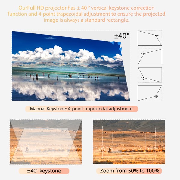 Mini Multimedia Micro Wifi Projector portátil Android 9,0 4K Wifi HD LLENO