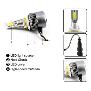 High Temperature Resistance <strong>Auto</strong> <strong>Lighting</strong> <strong>System</strong> C6 Super Bright H1 H7 H13 9004 9007 H13 H4 Led Headlight Bulb for Car - Product Image 3