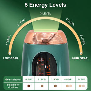 2025 <span class=keywords><strong>maison</strong></span> portable Mini IPL Laser épilateur lumière <span class=keywords><strong>pulsée</strong></span> IPL épilation Machine Portable Laser épilateur - Product Image 5