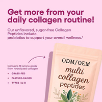 Offre Spéciale : Poudre de peptides multi-collagène personnalisable – Complément beauté en comprimés de collagène pour femmes