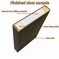 Panneau de porte en PVC moderne personnalisé avec texture de grain de bois véritable, isolation acoustique, surface finie pour portes intérieures