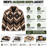 Veste d'hiver en polaire sherpa jacquard vintage pour homme, fermeture éclair intégrale, manteau décontracté d'extérieur, fabrication sur mesure, OEM ODM, fabricant fournisseur B2B