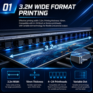 เครื่องพิมพ์ยูวีไฮบริด 3300 มม. แบบม้วนต่อม้วนและแบบแบนพร้อมสายพาน I3200 Gen5 สำหรับพิมพ์วัสดุหนัง วอลเปเปอร์ ฟิล์ม แบนเนอร์ ไวนิล พีวีซี เครื่องจักรอุตสาหกรรม - Product Image 3