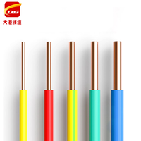 H07V-K H07V-R H07V-U Hausverdrahtung Gebäude-BV-BVR Elektrisches Kabel Isoliertes Kupfer-Einzelkabel PVC 1,5mm 2,5mm 4mm 6mm