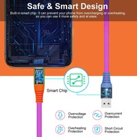 Pabrik Grosir Kabel Data Bersertifikat USB-A ke Type-C Kabel Data USB Pengisian Daya Super Cepat 3A Pelangi Berlapis Katun untuk Ponsel
