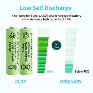 높은 표준 2500mAh 1.2v <span class=keywords><strong>AA</strong></span> 충전식 배터리 1.2v <span class=keywords><strong>Ni</strong></span> <span class=keywords><strong>MH</strong></span> 충전식 더블 배터리 도매 - Product Image 6