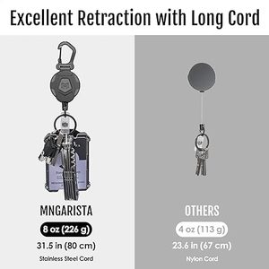 Portacredenciales Retráctil de Alta Resistencia con Cordón de Dyneema Fuerte para Tarjetas de Identificación, Llaves y Tarjetas de Nombre - Product Image 4