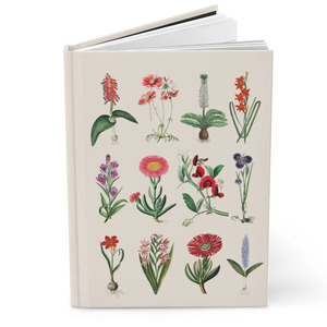 Tùy chỉnh in A4 A5 bìa cứng máy tính xách tay sinh viên hàng ngày đọc Tracker lót Tạp Chí - Product Image 5