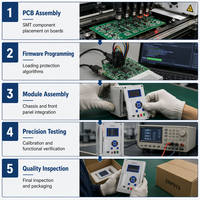 Relais de protection numérique de ligne, combinaison de protection contre les surintensités et de protection de distance, IEC 61850 60Hz pour la transmission et la distribution, usine OEM Brésil