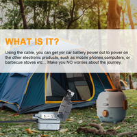 Déchargeur EV portable GBT 3,5 kW 16A V2L, état neuf