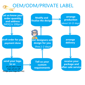 Suero Original para <span class=keywords><strong>Pestañas</strong></span> Más Vendido <span class=keywords><strong>de</strong></span> Fábrica, Humectante con Fórmula Impermeable, Extracto 100% Natural para el <span class=keywords><strong>Crecimiento</strong></span> <span class=keywords><strong>de</strong></span> las <span class=keywords><strong>Pestañas</strong></span> - Product Image 5