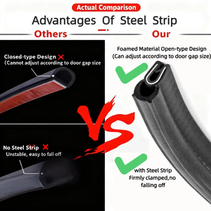 자동차 도어 씰 스트립 고무 <span class=keywords><strong>EPDM</strong></span> 방수 방진 친환경 용접 및 절단 맞춤형 크기 - Product Image 3