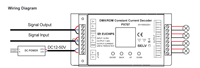 4 hanhanhanBononontroller ononstant urrent lack etal ououou512 512 Decoder