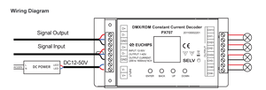 4 hanhanhanBononontroller ononstant urrent lack etal ououou512 512 Decoder - Product Image 6