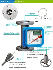 Liquid/gas Metal Tube Rotameter Variable Area Flowmeter/<b>flow</b> <b>Meter</b> - Product Image 5