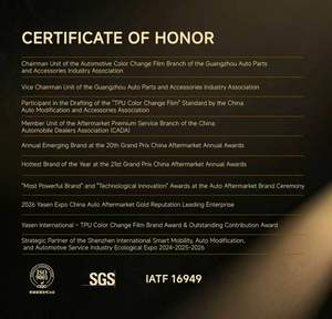 ฟิล์มกันรอยรถยนต์ TPU เงาสีม่วง <span class=keywords><strong>Victoria</strong></span> <span class=keywords><strong>Secret</strong></span> ป้องกันเหลือง ติดตั้งแบบเปียก ขนาด 1.52*15 ม./ม้วน คุณภาพสูง สำหรับรถยนต์ทุกประเภท - Product Image 5