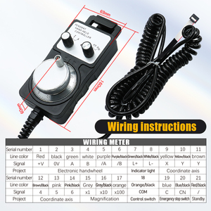 Hltnc 4 Trục 5V 100 Xung Tay Quay Xung Máy Phát Điện Cho Mach3 Bảng Màu Đỏ Kit Cho <span class=keywords><strong>CNC</strong></span> Máy Công Cụ Máy Khắc - Product Image 5