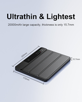 Nouvelles Idées de Produits 2025 Electronics PD100W Dual-Channel Laptop Charging Power Banks