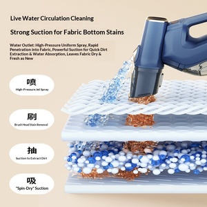 Nuevo Robot Inalámbrico Automático para Limpieza de Telas, Aspiradora con Pulverizador y Succión, Limpiador Todo en Uno para Alfombras y Cortinas Pequeñas - Product Image 3