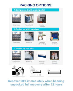 Matelas double de luxe pour hôtel, haute densité, commande en ligne, matelas hybride en latex, <span class=keywords><strong>gel</strong></span>, mousse à mémoire de forme, ressorts ensachés - Product Image 6