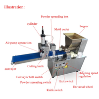 Machine d'extrudeuse de barres protéinées pour couper les barres granola énergétiques de céréales Fabricant d'extrudeuse de barres de fruits