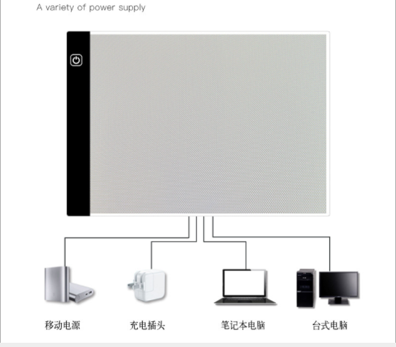A3 and A4 Ultra Slim LED Drawing Light Box A4 LED Board Tracing Light Pad for School