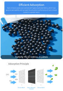 Absorbedor de olores de cristal mineral | Desodorante de paquete pequeño para equipaje, zapatos, gabinetes - Product Image 5