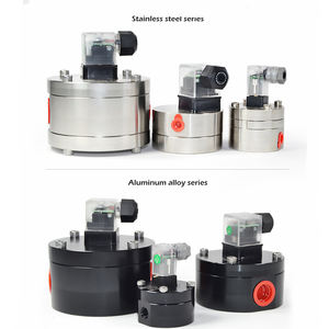 Shanghai Gns Tweerichtingsdebietmeter Kleine Oplosmiddelstroommeter - Product Image 5