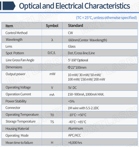 Ống Kính Thủy Tinh 650nm/660nm Chống Nước IP67 D22x100mm Chống Nước Mô-đun <span class=keywords><strong>Laser</strong></span> Đỏ 10MW ~ 200MW (Có Bộ Chuyển Đổi & Giá Đỡ) - Product Image 4