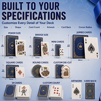 Impression de cartes à jouer personnalisées OEM, jeu de poker personnalisé avec logo, fabricant de cartes à jouer en papier, vente en gros de cartes de jeu en cadeau