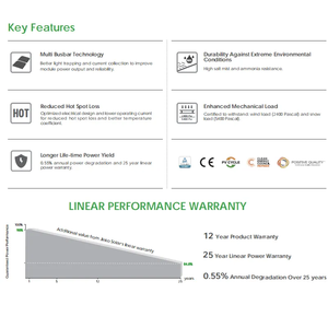 แผงโซลาร์เซลล์ Jinko Solar ราคาถูก 540w 545w 550w แบบโมโนคริสตัลไลน์ Perc Half-cell จากประเทศเลบานอน - Product Image 4