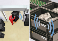 Étiquette de carte en PVC UHF RFID pour boîte de conteneur de palette logistique suivi peut sur métal ou plastique