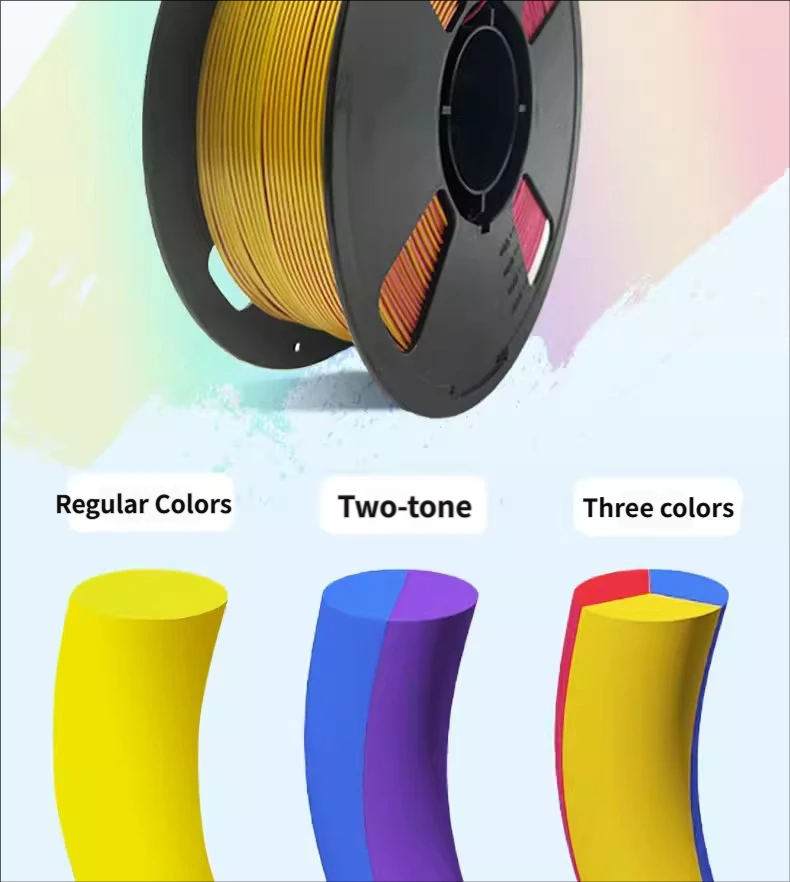 Multi-color
