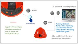 กล้องติดหมวกอัจฉริยะ 4G ระดับ IP66 ทนทาน พร้อมระบบจดจำภาพด้วย AI สำหรับงานก่อสร้างและอุตสาหกรรมเพื่อความปลอดภัย - Product Image 3