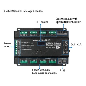 Mới nhất 32-channel 8bit/16bit RGBW rdm DMX512 Bộ giải mã LED ánh sáng sân khấu dimmer điều khiển với điều khiển không dây dễ dàng cài đặt - Product Image 5