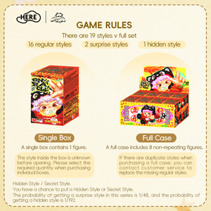 [Offizieller Shop] WAKUKU on a Roll Serie Überraschungs-Mystery-Spielzeug Schlüsselanhänger Kuku Kreative Kapsel-Figur Kinder Blind Box Spielzeug - Product Image 6