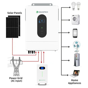 그랜드텍 4000W 6000W 12000W 12kW 하이브리드 인버터 오프 그리드 태양광 에너지 시스템 48V 배터리 가정용 전력 시스템 - Product Image 4