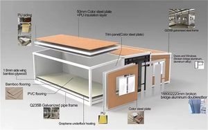 Maison Modulaire Préfabriquée Moderne en Panneaux Sandwich, Conteneur de Luxe 40 pieds, 3 Chambres, Réduit la <span class=keywords><strong>Facture</strong></span> d'Électricité pour Villa - Product Image 5