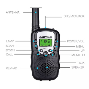Walkie Talkies <span class=keywords><strong>BF</strong></span>-<span class=keywords><strong>T3</strong></span> para Niños, UHF de Dos Vías, Sin Licencia, Resistencia al Agua IPx4, Alcance de 0-5 km, Regalo Perfecto para Niños y Niñas - Product Image 6