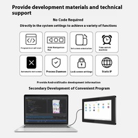 Machine tout-en-un Android avec écran tactile capacitif Linux RK3568 de 10 pouces et tablette industrielle intégrée de 7 pouces État neuf